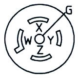 Twist Locking Plug Type: NEMA L21-20R