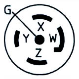 Twist Locking Plug Type: NEMA L21-30P