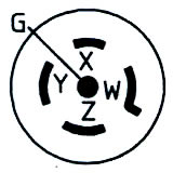 Twist Locking Plug Type: NEMA L22-20P