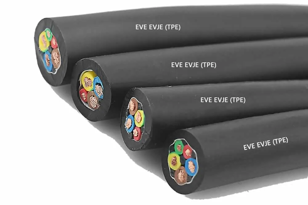 EVE, EVJE