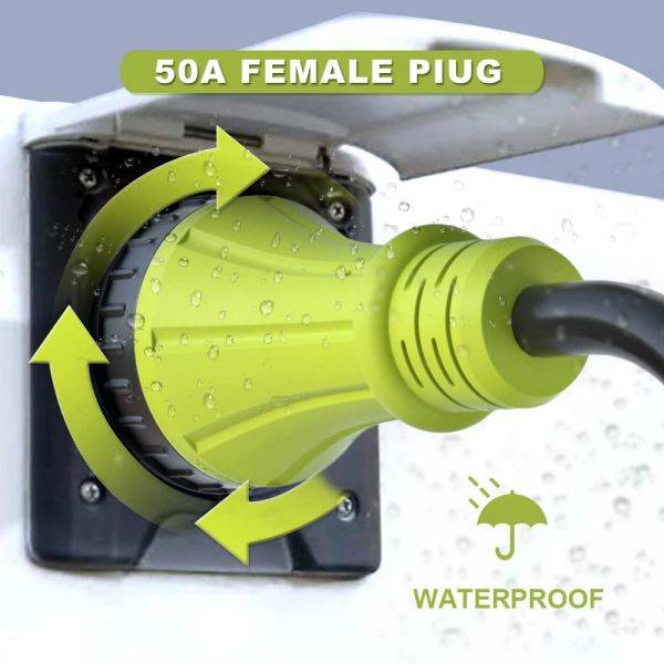 NEMA 14-50P to NEMA SS2-50R