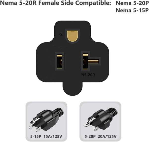 NEMA 5-20P to NEMA 5-20R