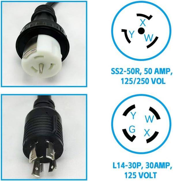 NEMA L14-30P to NEMA SS2-50R