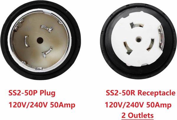 NEMA SS2-50P to NEMA SS2-50R X2